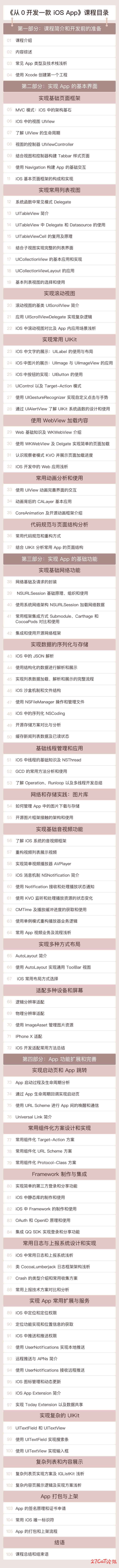 从-0-开发一款-iOS-App-手把手带你构建类今日头条的-App-目录.jpg